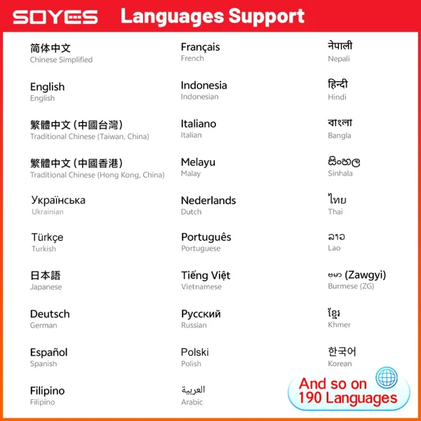 SOYES XS15 Mini Android8.1 Smart Phone 3.0 Inch Display 2GB RAM 16GB ROM Dual SIM Standby Play Store 3G Little Phone - Image 3