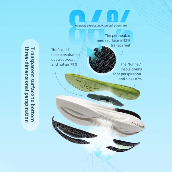 ONEMIX New Cushioning Running Shoes For Men Suitable Heavy Runners Lace Up Sports Women Non-slip Outdoor Athletic Male Sneakers - Image 5
