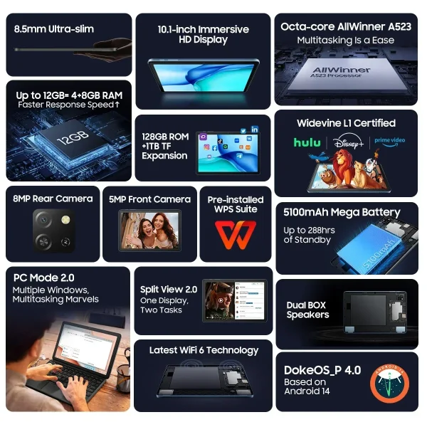 2025 New Blackview Tab 60 WIFI Tablet 10.1Inch IPS Display Widevine L1 Android 14 5100mAh Battery 12GB(4+8Expand) 128GB PC Pad - Image 3