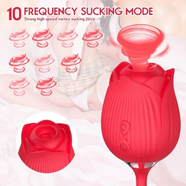 Vibrator for Women Dildo Sex Toys Rose Sucking Thrusting Vibrating Clit Sucker Nipple Clitoris Stimulation Female for Adults 18+ - Image 5