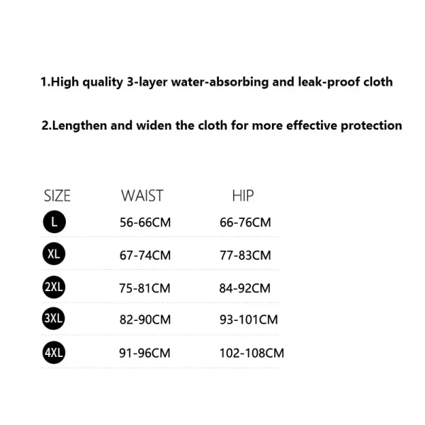 High Waist Leak Proof Menstrual  Women's Panties Widen Period Pants Physiological Underwear Cotton Plus Size L-4XL Female Briefs - Image 12